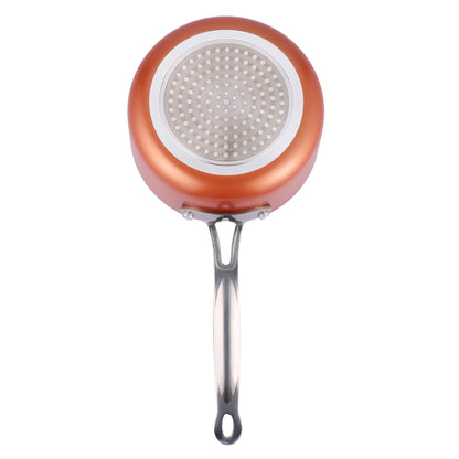 Copper Ceramic Non-Stick Saucepan Set – Induction Compatible Cookware (PTFE & PFOA Free)